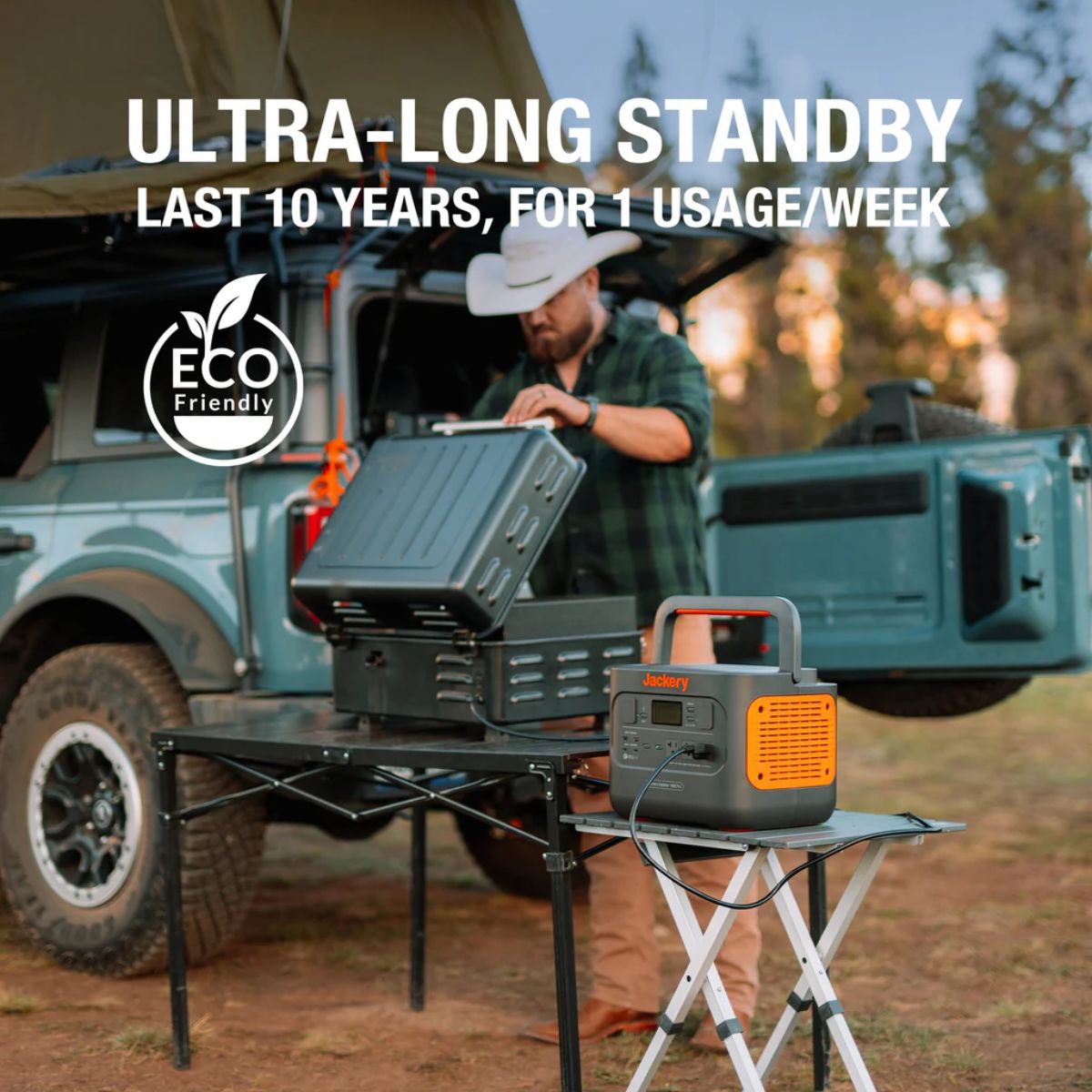 Jackery JE-1000B Explorer 1000 Pro Portable Power Station featuring its ultra-long standby feature that last up to 10 years, for 1 usage/week