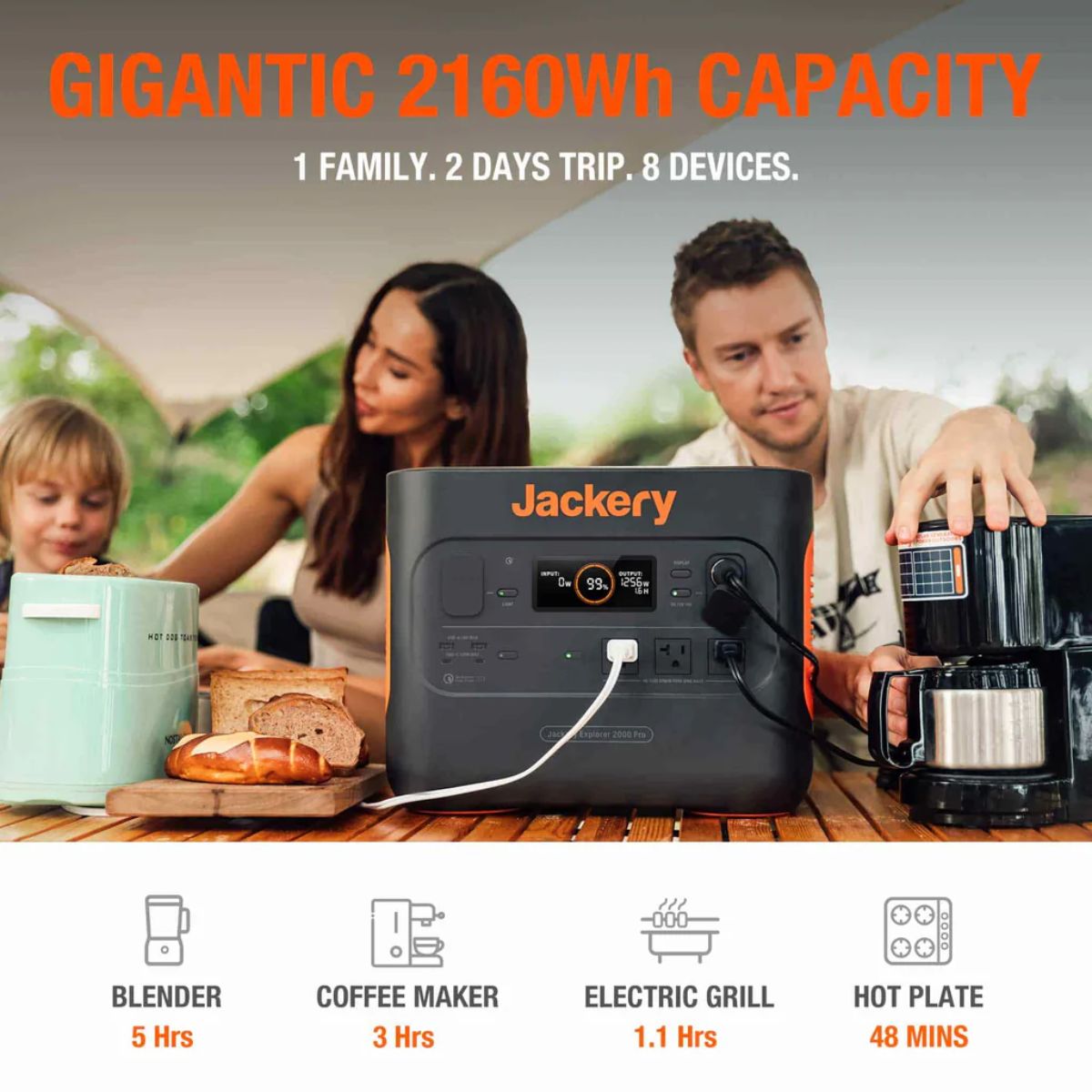 Jackery JE-2000A Explorer 2000 Pro Portable Power Station featuring its gigantic 2160Wh power capacity and the different charging durations of devices hooked up to this power station