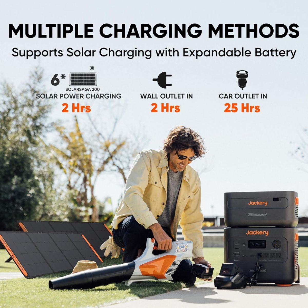 Jackery JE-2000C Explorer 2000 Plus Portable Power Station featuring its multiple charging methods: solar power charging, wall outlet in, and car outlet in