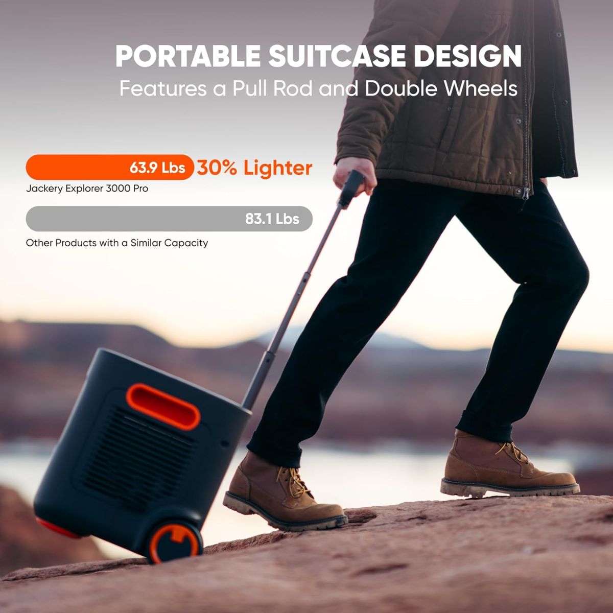 Jackery JE-3000A Explorer 3000 Pro Portable Power Station displaying its portable suitcase design