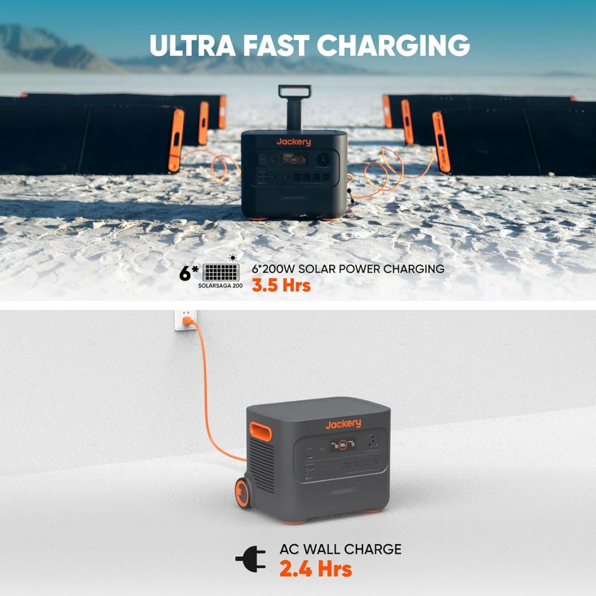 Jackery JE-3000A Explorer 3000 Pro Portable Power Station featuring its ultra fast charging with solar panel and ac wall charge