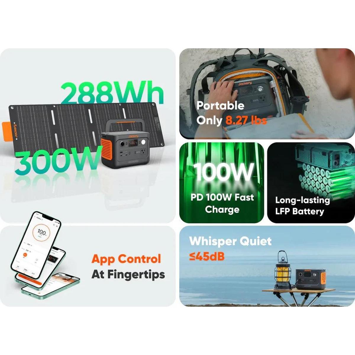 Jackery JE-300B Explorer 300 Plus Portable Power Station displaying its main product features