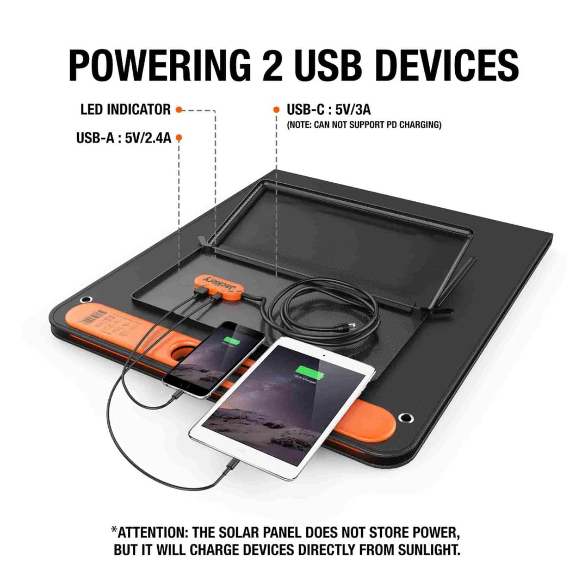 Jackery JS-100C SolarSaga 100W Solar Panel displaying its capability to charge 2 devices simultaneously using the built in USB ports