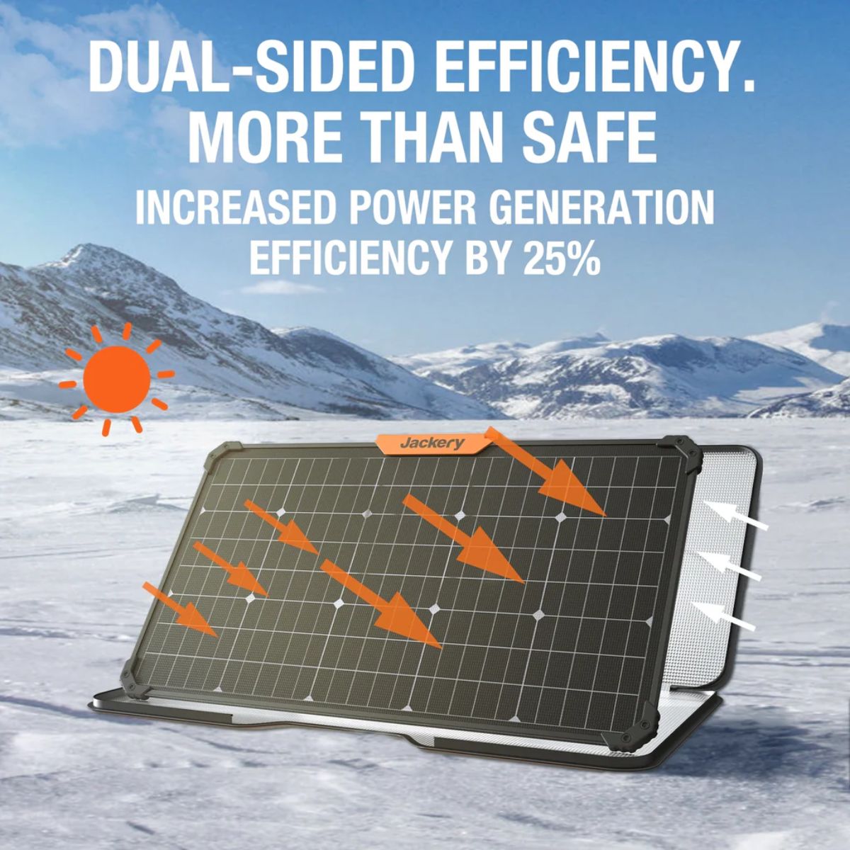 Jackery JS-80A SolarSaga 80W Solar Panel featuring its dual sided solar harvest feature which increase power generation efficiency by 25%