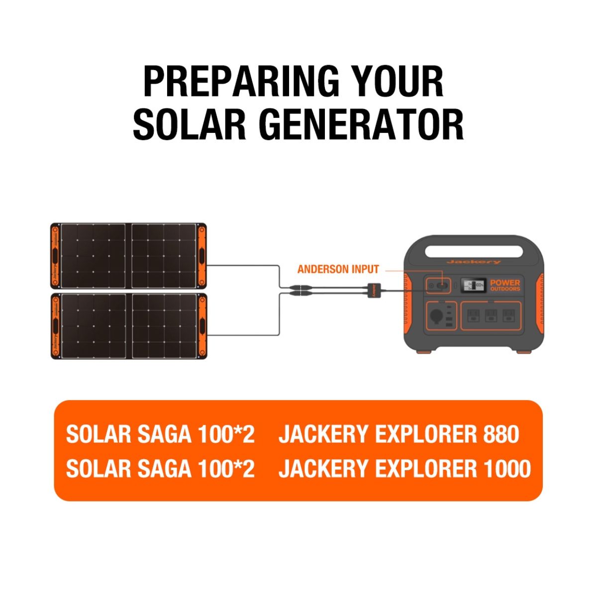 Jackery Solar Power Cable for E880/1000