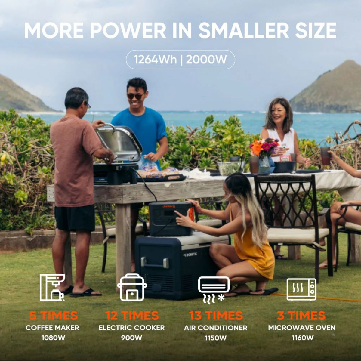 Jackery Solar Generator 1000 Plus displaying its power capacity in a compact and portable size