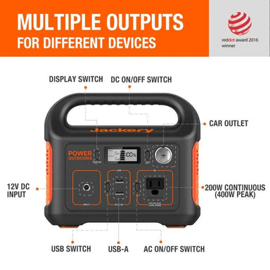 Jackery Explorer 290 Portable Power Station displaying its multiple output ports on the device