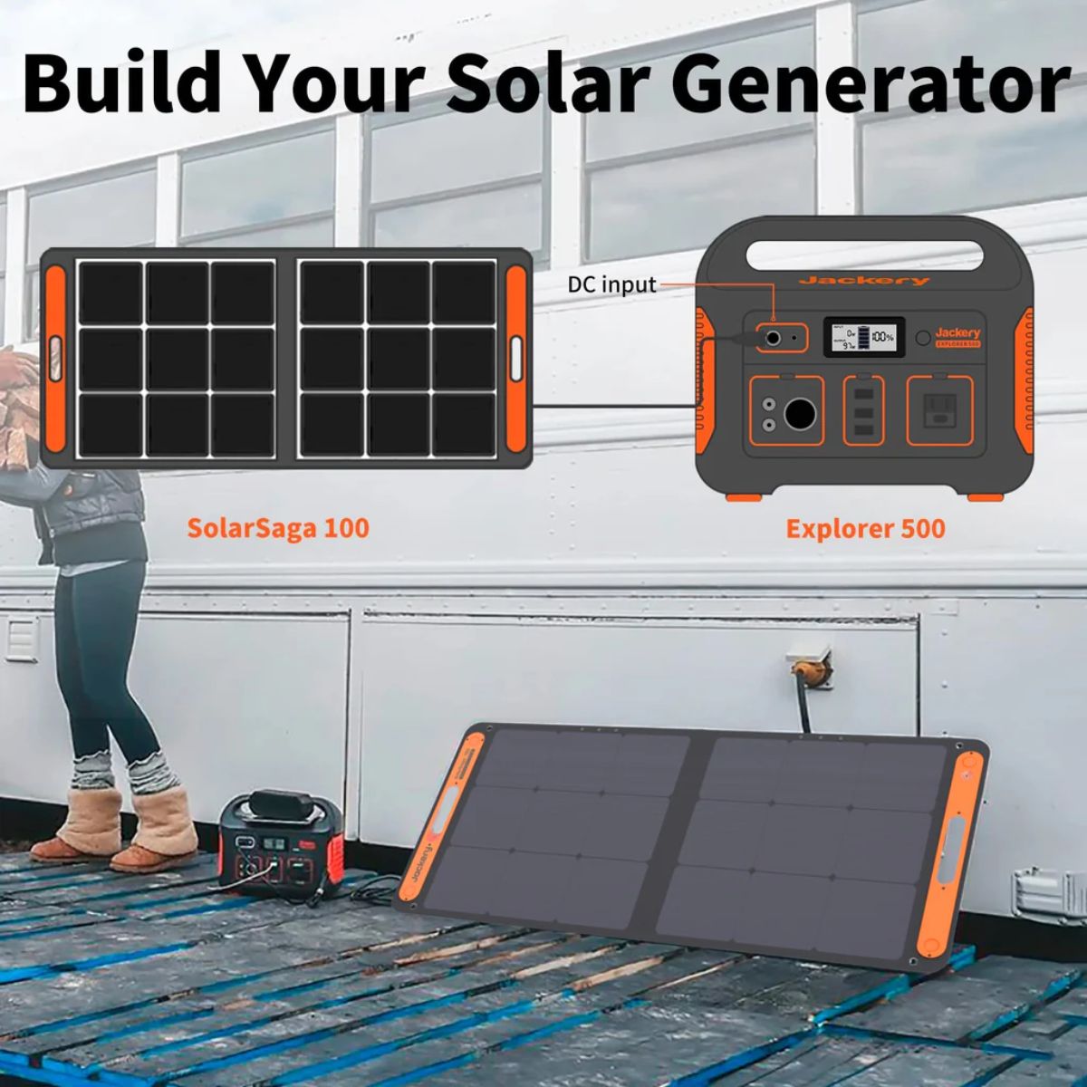 Jackery Solar Generator 500 components with Explorer 500 and SolarSaga 100