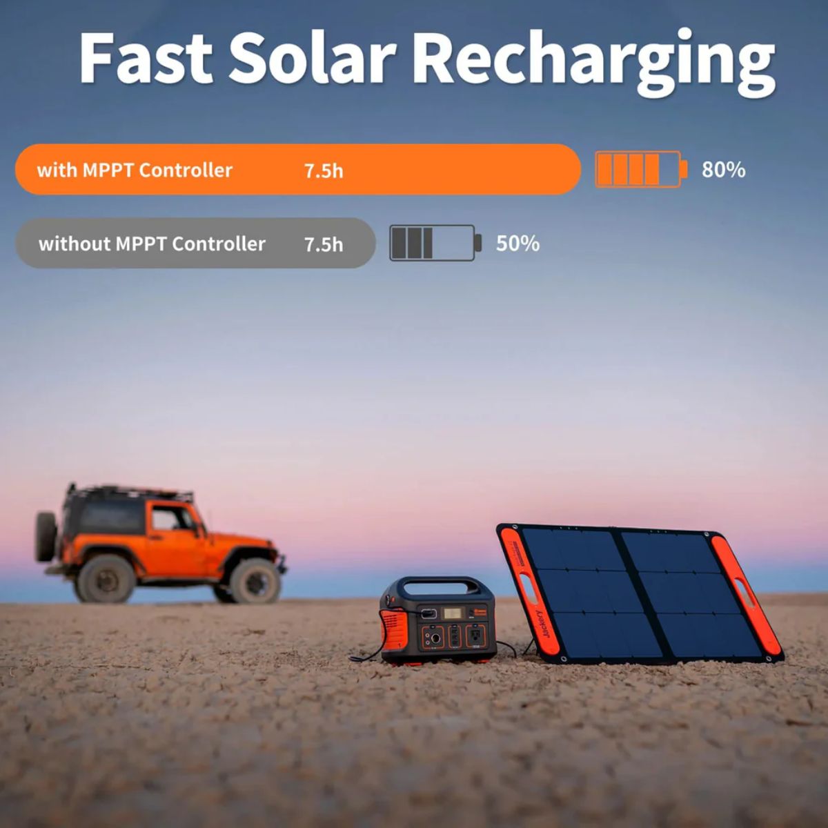 Jackery Explorer 500 Portable Power Station featuring its fast solar recharging with its MPPT Controller