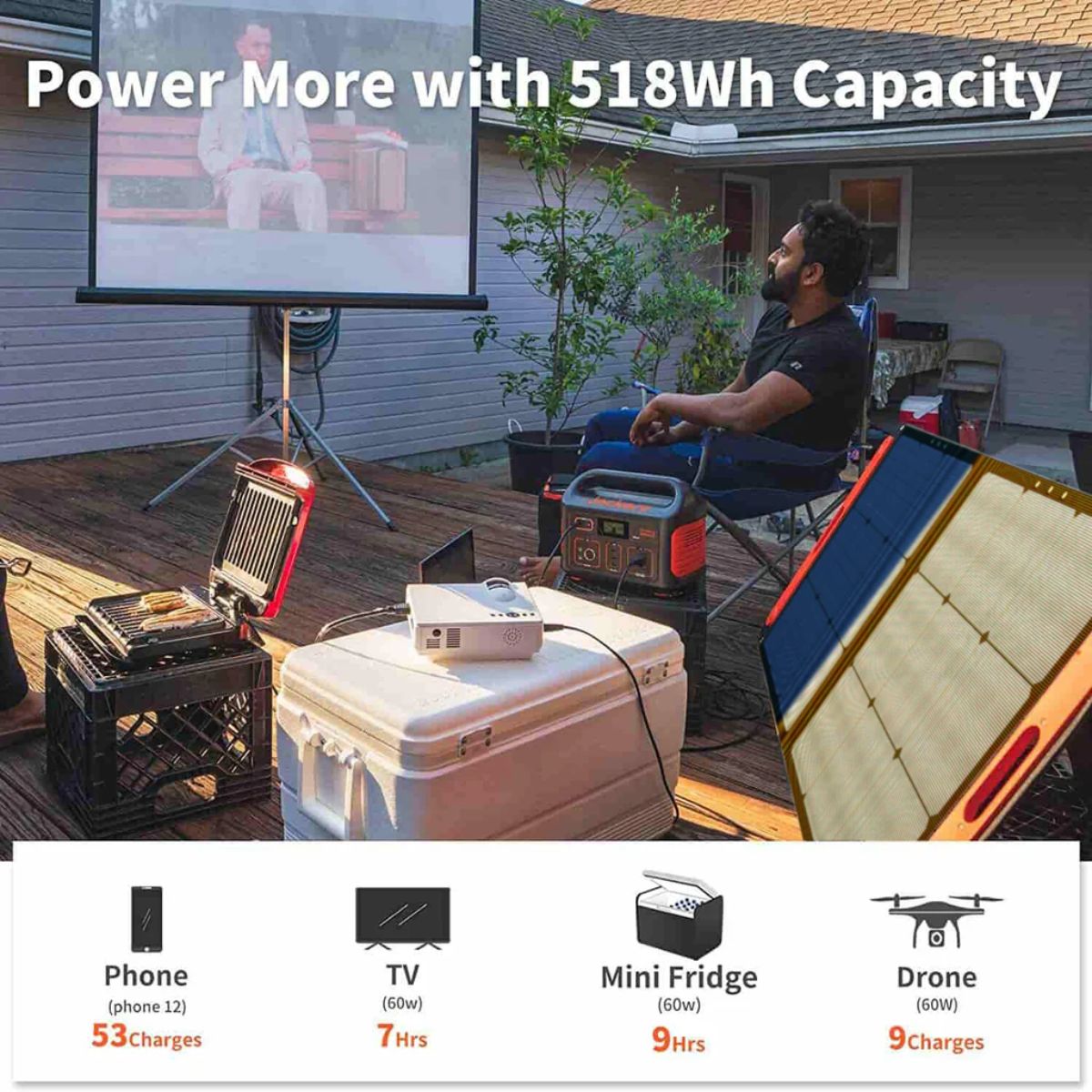 Jackery Solar Generator 500 powering devices with 518Wh Power Capacity