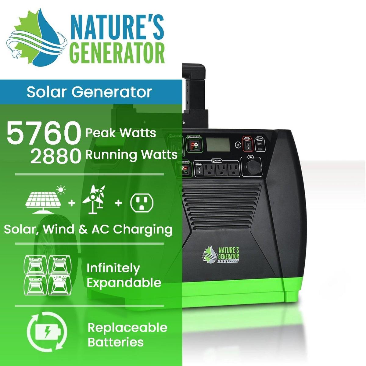 Nature's Generator Elite-2
