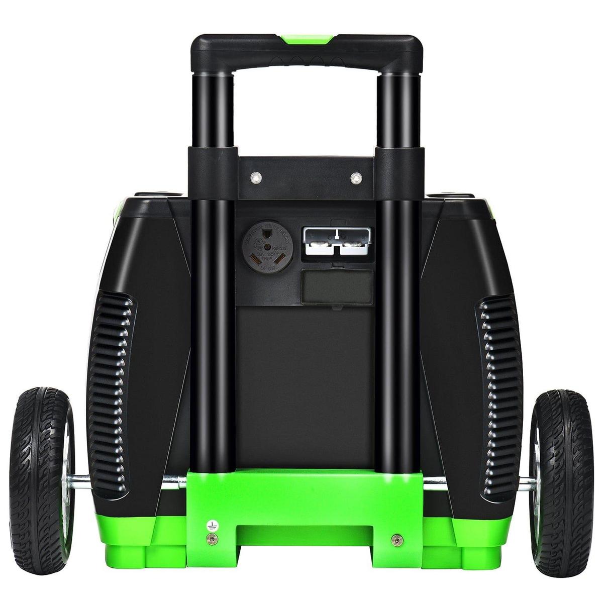 Nature's Generator Elite Gold - PE System-5