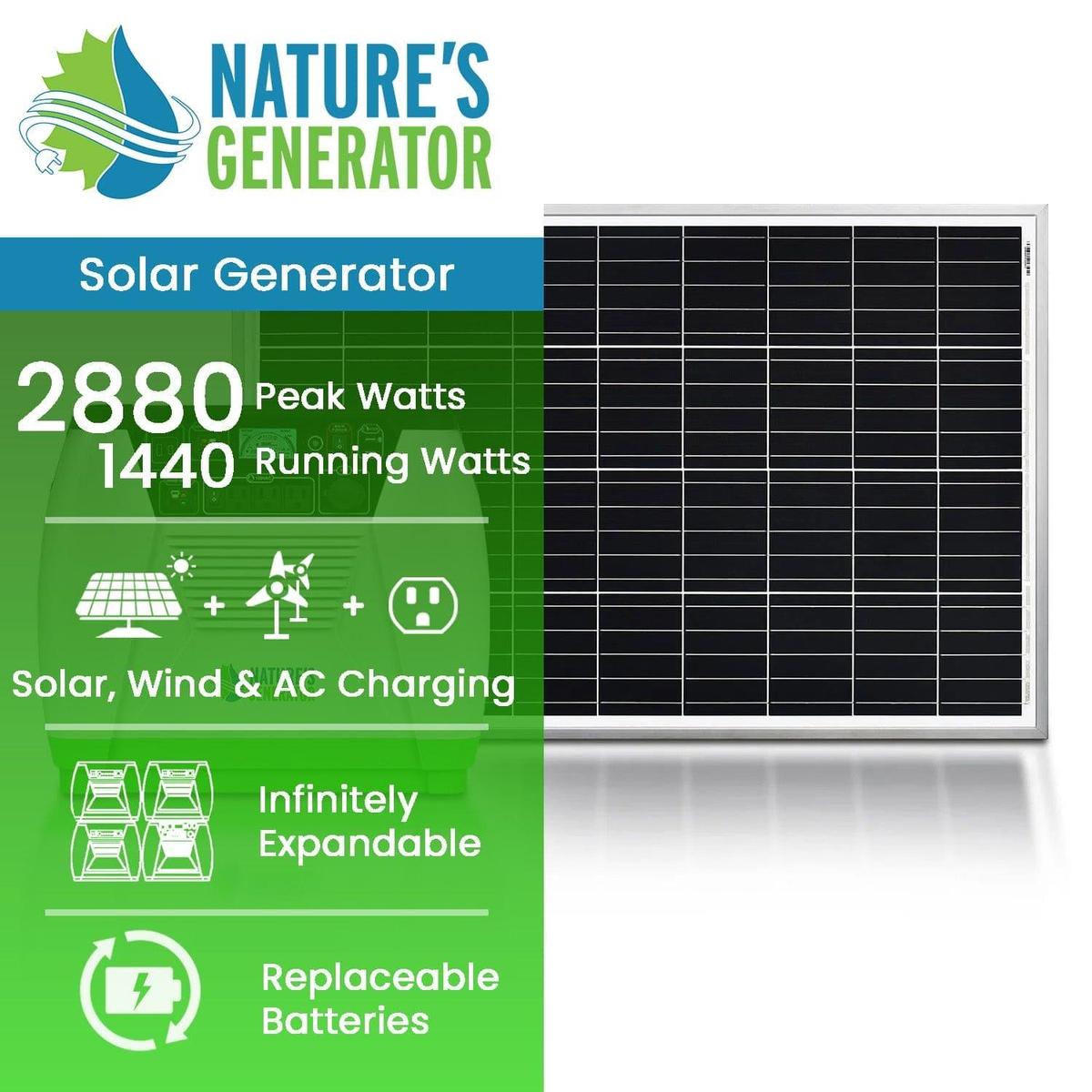 Nature's Generator Gold Essential-1