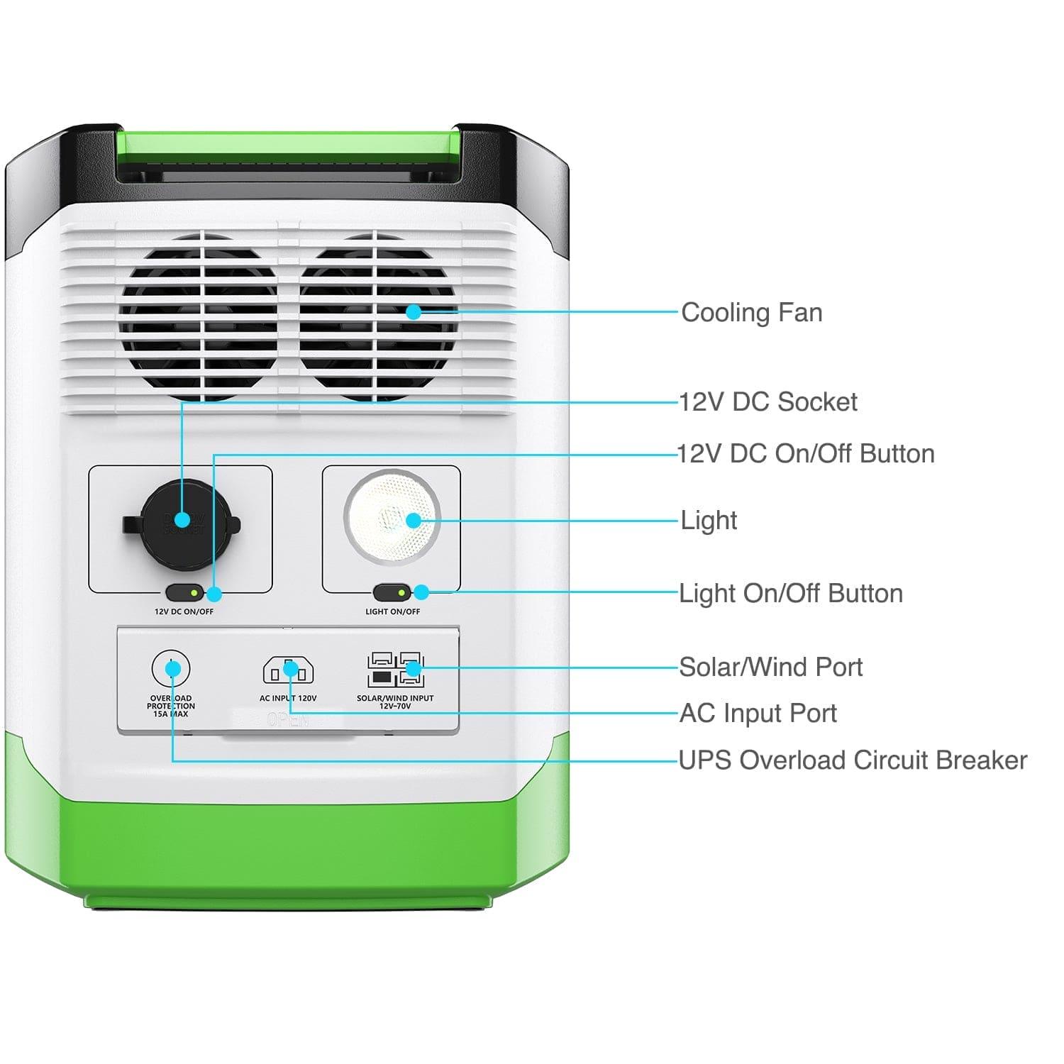 Nature's Generator Lithium 1800 Solar Generator and Transfer Switch