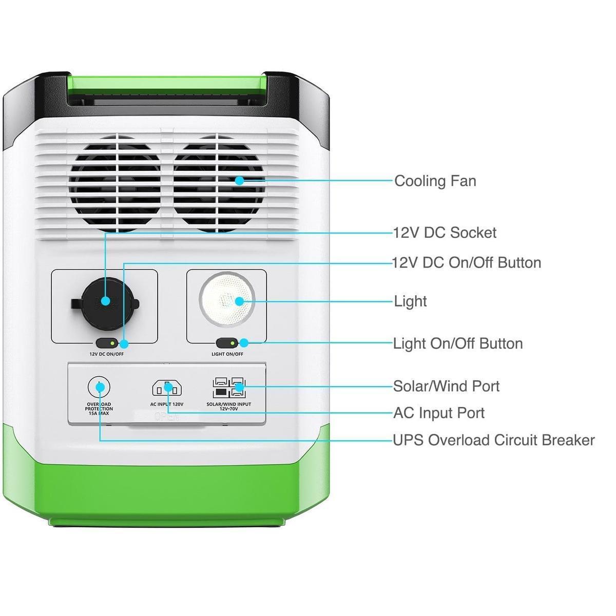Nature's Generator Lithium 1800 Solar and Wind Generator-10