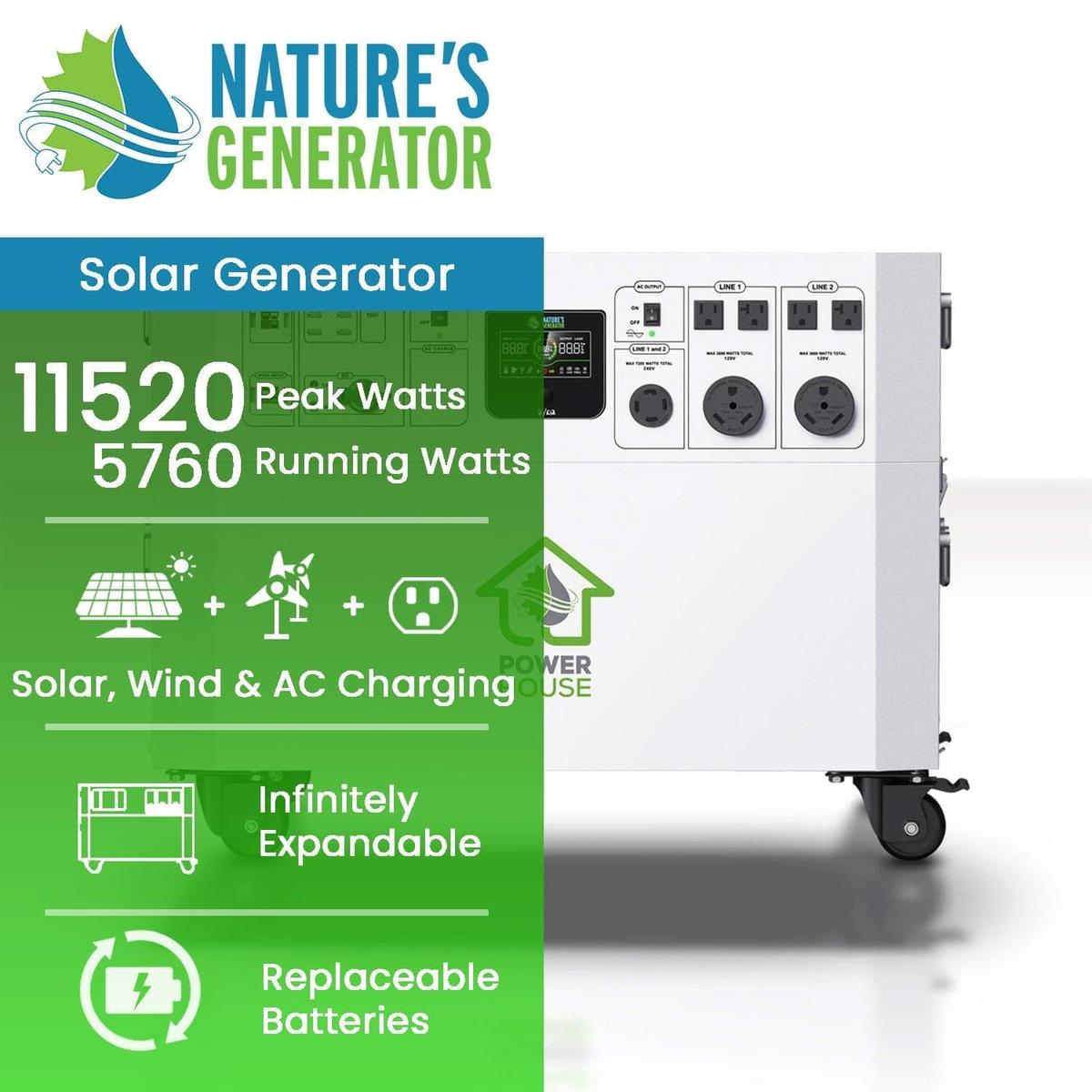 Nature's Generator Powerhouse-1