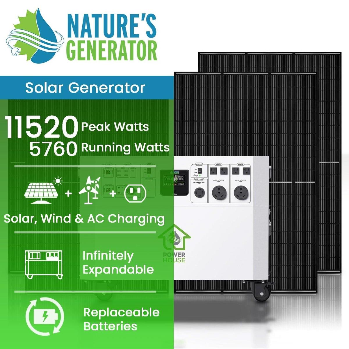 Nature's Generator Powerhouse Gold Plus System-1