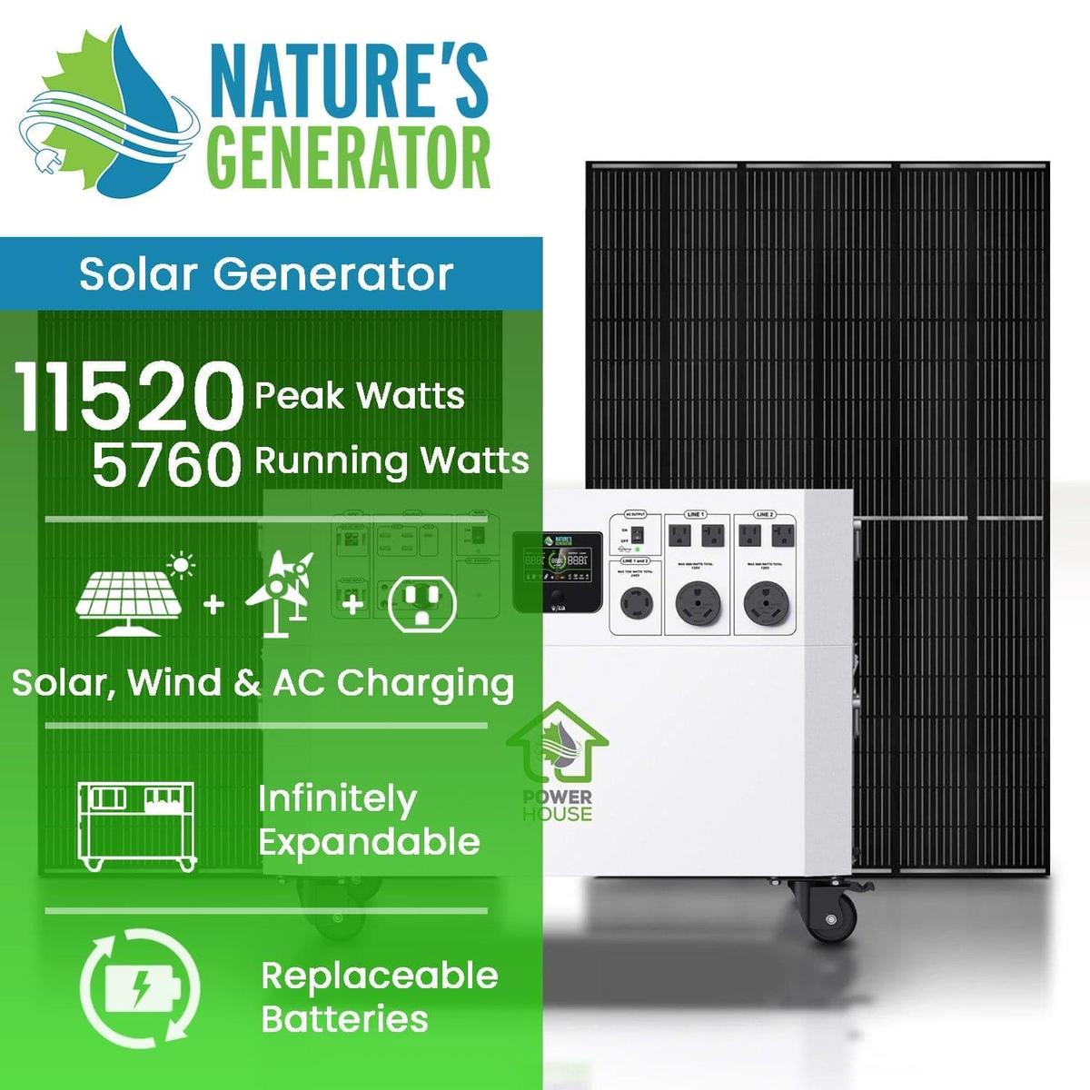Nature's Generator Powerhouse Gold System-1