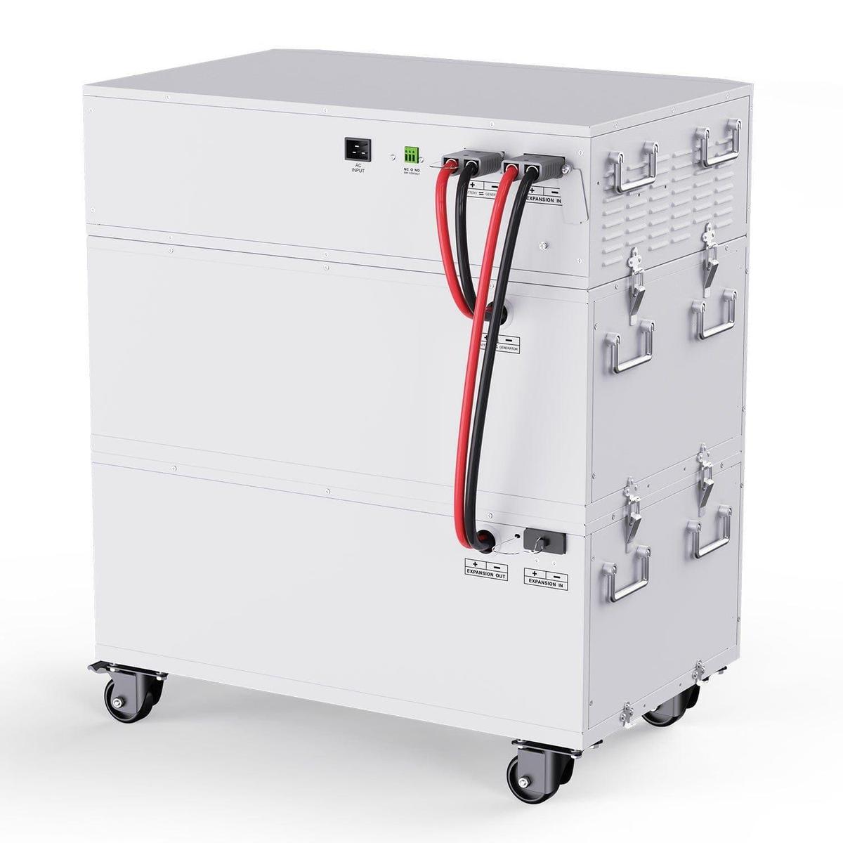 Nature's Generator Powerhouse Platinum Plus PE System-5