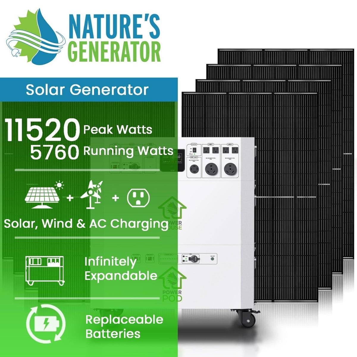 Nature's Generator Powerhouse Platinum Plus System-1