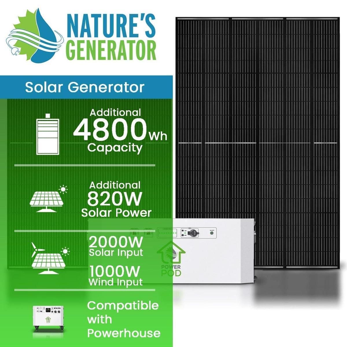 Nature's Generator Powerhouse Power Addition-1