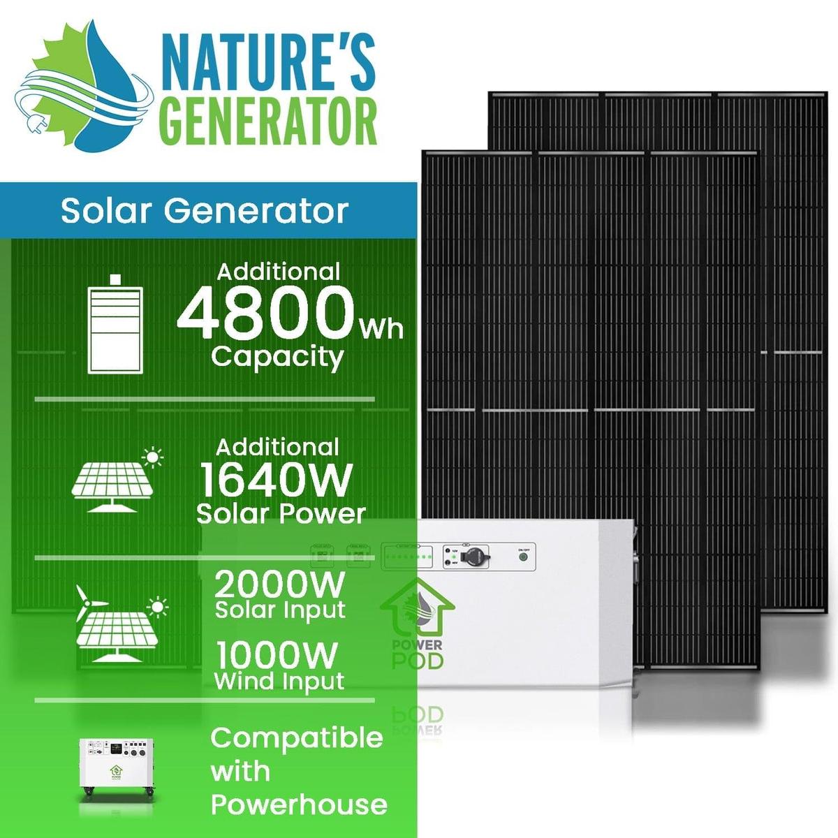 Nature's Generator Powerhouse Power Addition Plus-1