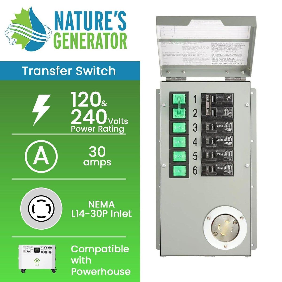 Nature's Generator Powerhouse Power Transfer Switch Kit-1
