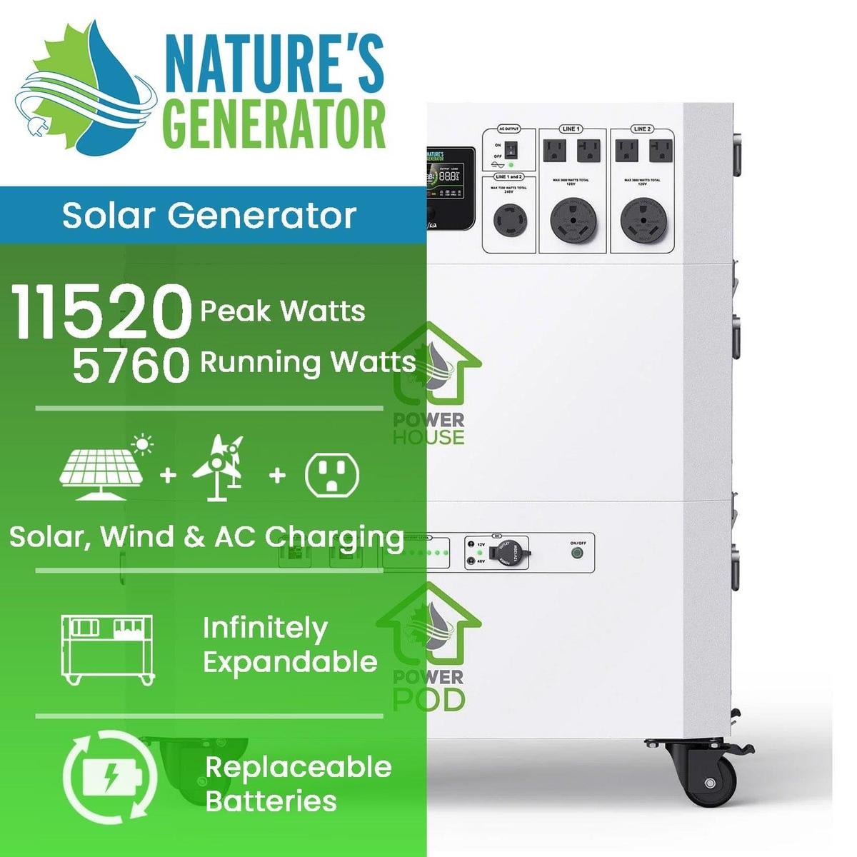 Nature's Generator Powerhouse + Power Pod-1