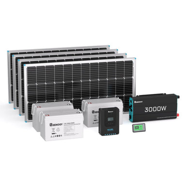 Renogy 400W Complete Kit for Workshop/Shed displaying its product components: Solar panels, Deep Cycle Batteries, Solar Charge Controller, and Inverter