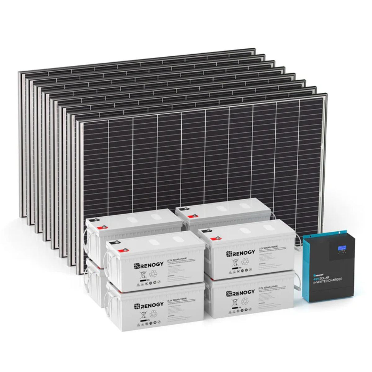 Renogy 2.5kW Essential Plus Kit displaying its product components: Solar panels, Battery packs, and Inverter