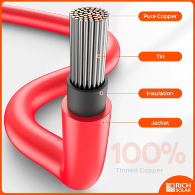 Rich Solar RS-15102 10 Gauge (10AWG) 15 Ft Solar Panel Extension Cable Wire's 100% tinned copper material compositions 