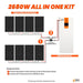 Rich Solar RS-A10 All-in-One Energy Storage System featuring the over all solar kit set up of this product