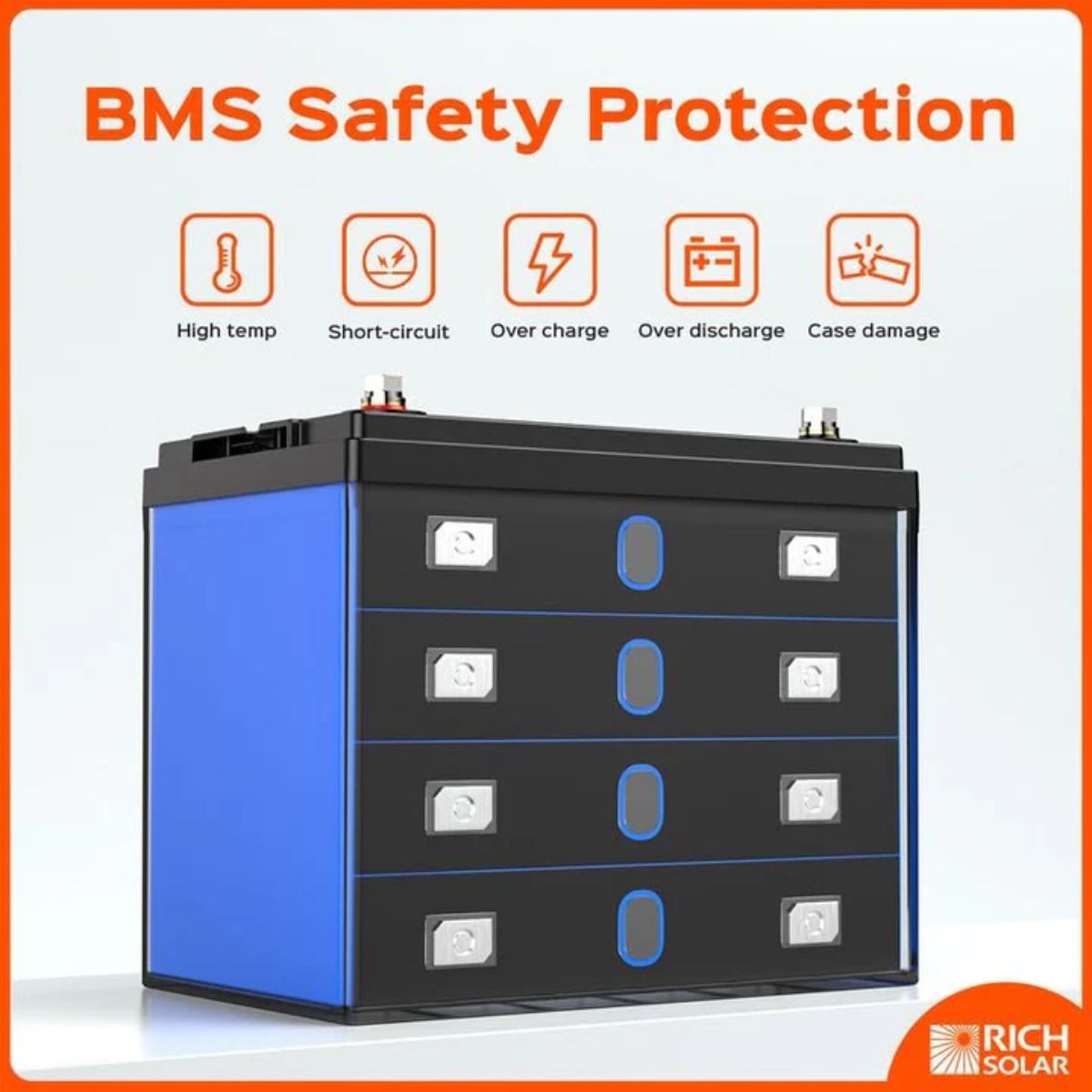 Rich Solar RS-B12100 100Ah-12V LiFePO4 Lithium Iron Phosphate Battery displaying its BMS Safety Protection features