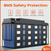 Rich Solar RS-B12600 600Ah-12V Lithium Battery Bank displaying its BMS Safety Protection features