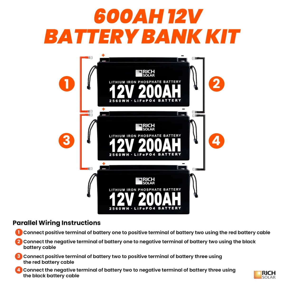 Rich Solar RS-B12600 600Ah-12V Lithium Battery Bank displaying the parallel wiring instructions on how to connect the 3 lithium batteries