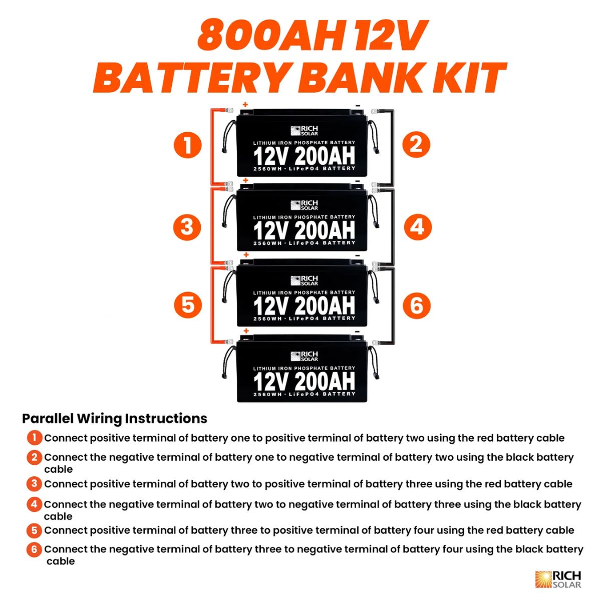 Rich Solar RS-B12800 800Ah-12V Lithium Battery Bank displaying the parallel wiring instructions on how to connect the 4 lithium batteries