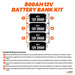 Rich Solar RS-B12800 800Ah-12V Lithium Battery Bank displaying the parallel wiring instructions on how to connect the 4 lithium batteries