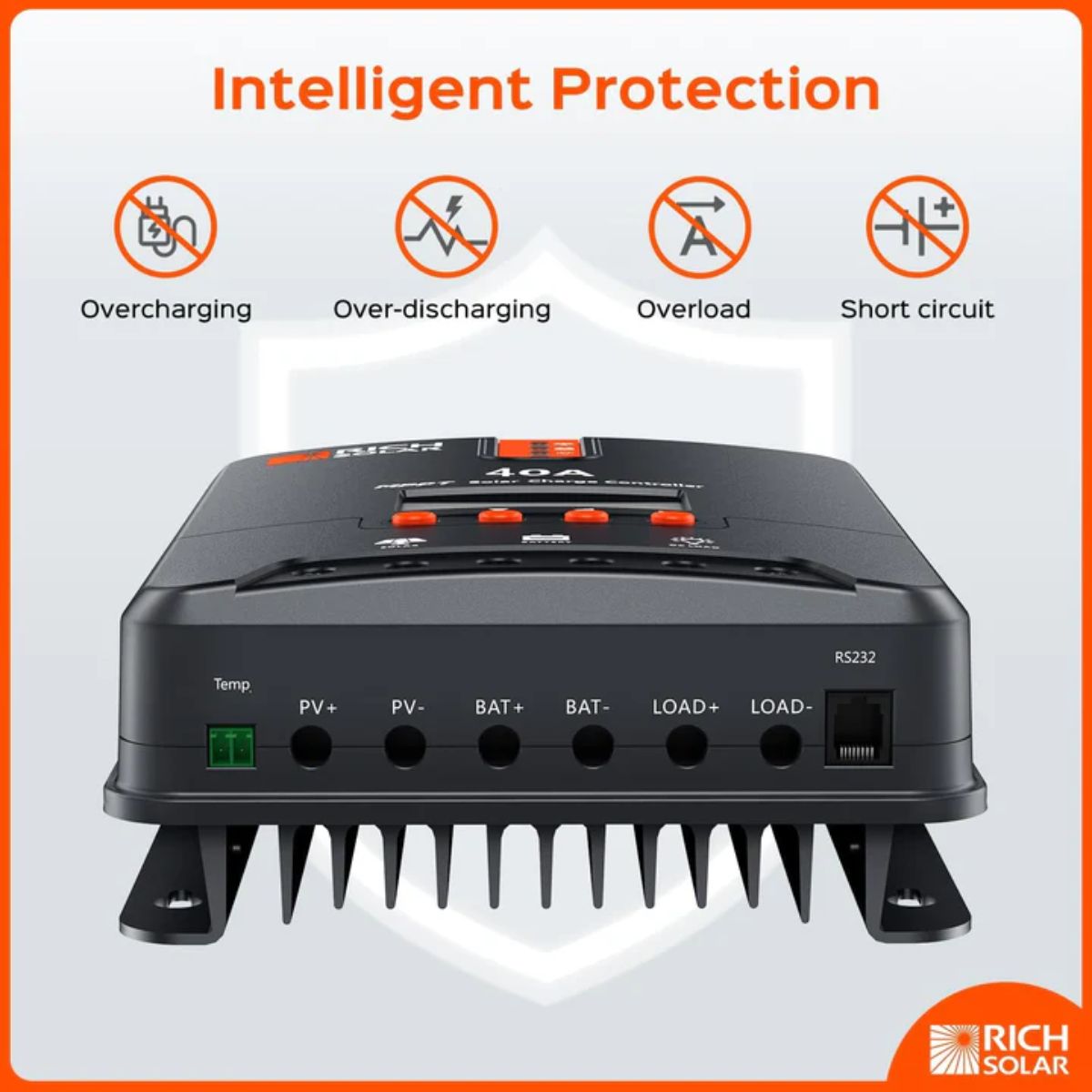 Rich Solar RS-CK200 200W-12V Complete Solar Kit featuring its solar charge controller's intelligent protection features