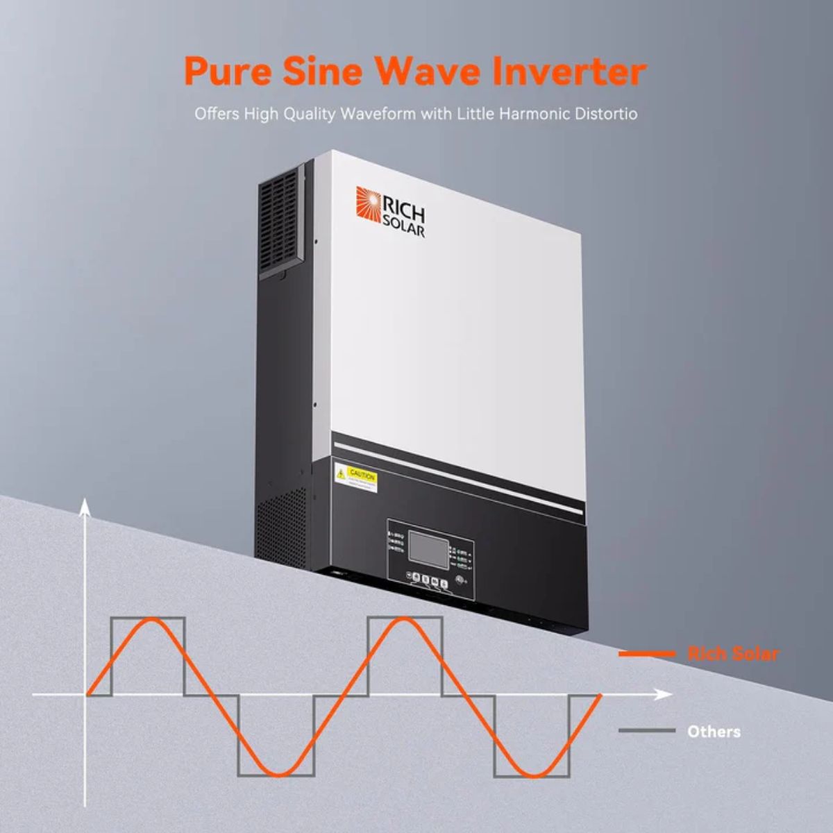 Rich Solar RS-H6548 6500 Watt (6.5KW) 48 Volt Off-Grid Hybrid Solar Inverter displaying its high quality waveform with little harmonic distortio