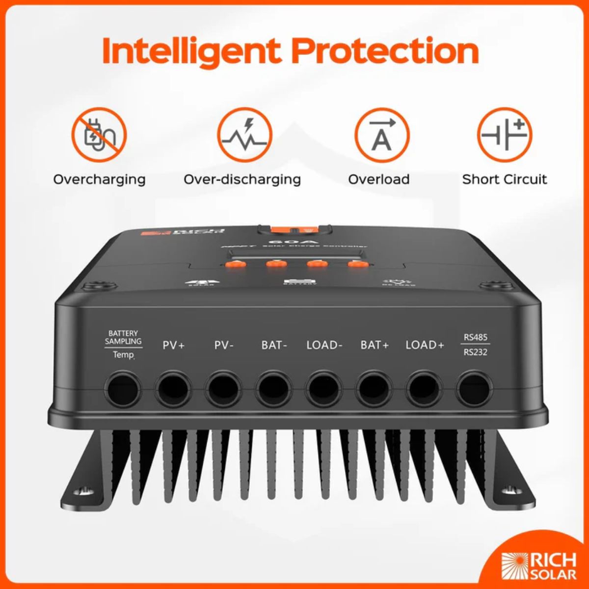 Rich Solar RS-K8004 800W Solar Kit featuring its intelligent protection features