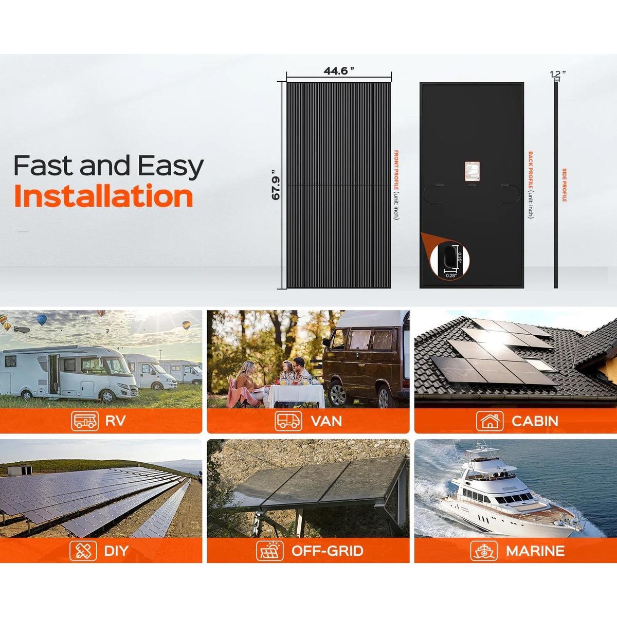 Rich Solar RS-M400 400W Mega Monocrystalline Solar Panel featuring product dimensions, installation and product applications