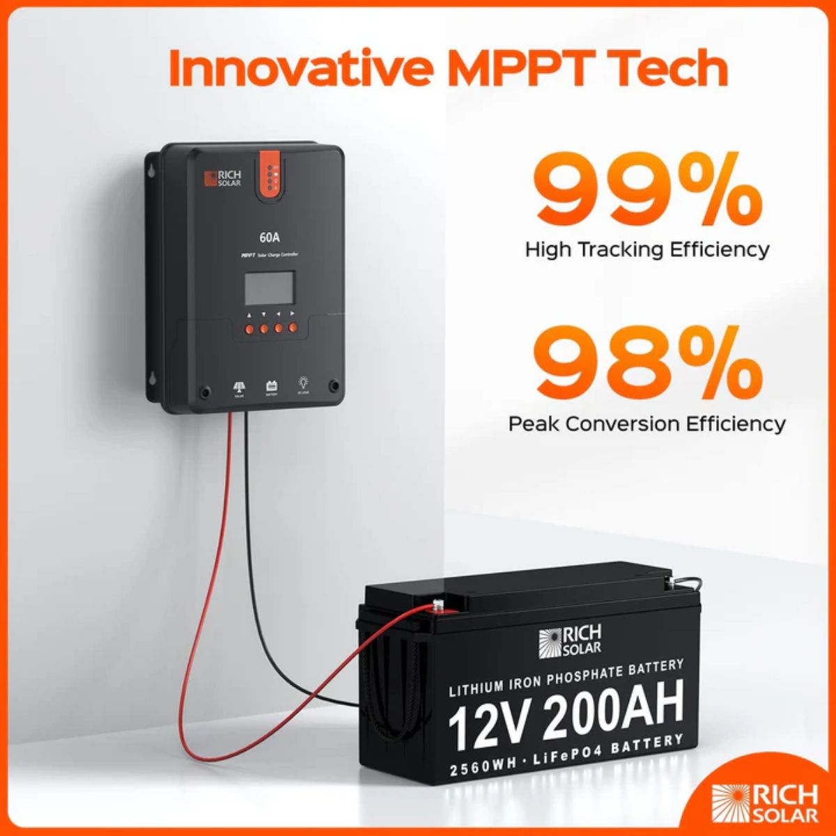 Rich Solar RS-MPPT60 60Amp MPPT Solar Charge Controller featuring its Innovative MPPT Technology feature