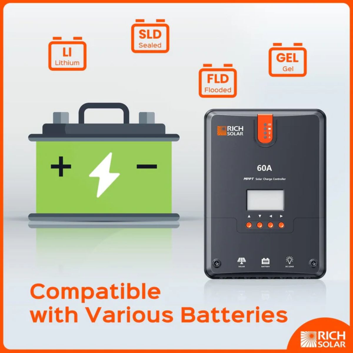 Rich Solar RS-MPPT60 60Amp MPPT Solar Charge Controller displaying various compatible batteries