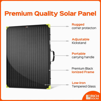 Rich Solar RS-X100B MEGA 100W Portable Solar Panel Briefcase featuring its premium quality parts