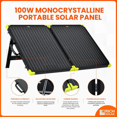 Rich Solar RS-X100BC MEGA 100W Briefcase Portable Solar Charging Kit displaying its panel features