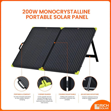Rich Solar RS-X200BC MEGA 200W Briefcase Portable Solar Charging Kit displaying its panel features