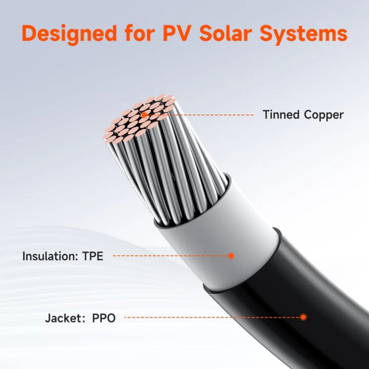 Rich Solar RS-Y4 Y Branch Parallel Adapters 4 to 1 displaying what materials used on its wires