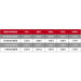 Voltage chart in table form displays discharge data for the Rolls Battery S6 L16-HC 445Ah 6V Deep Cycle Battery