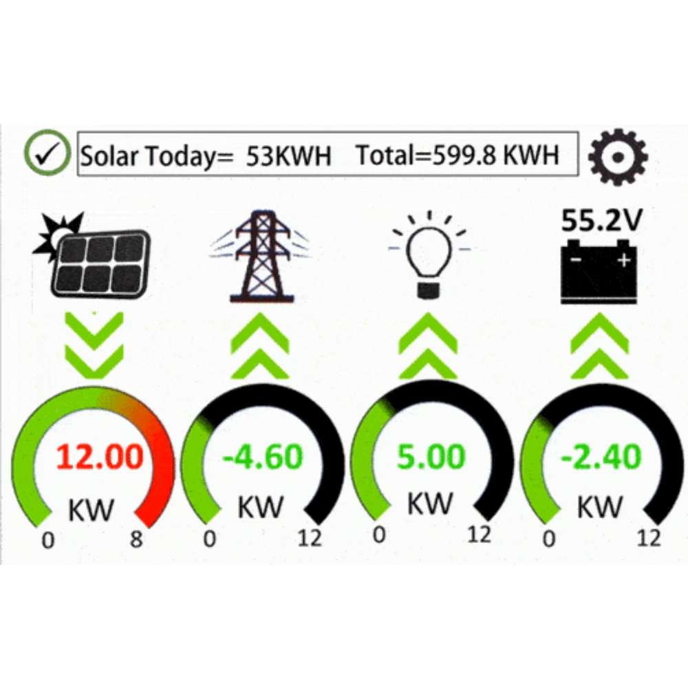 An energy flow screen displays solar production, grid interaction, and battery status monitored by the Sol-Ark 30kW Hybrid Inverter System-SA-30K-3P