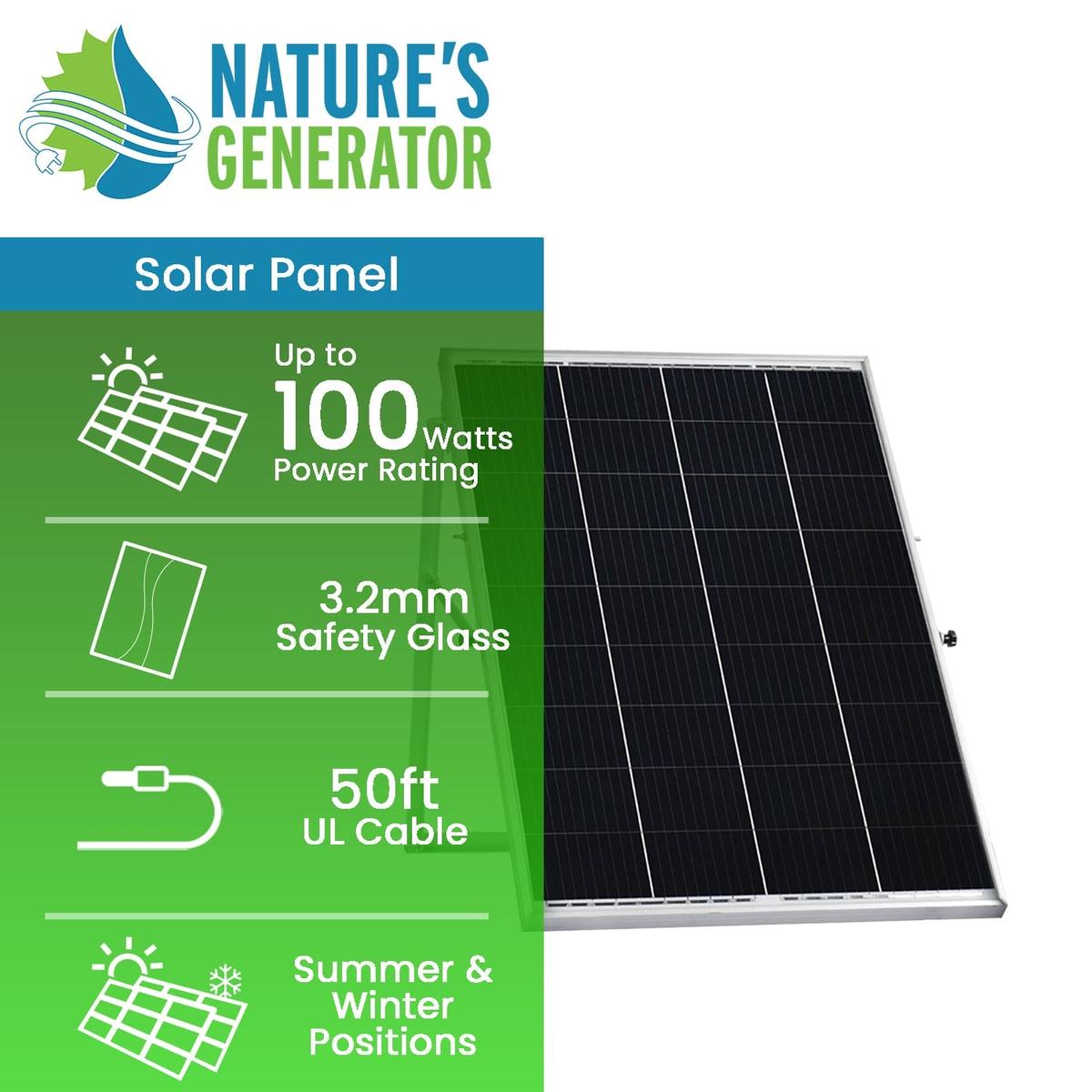 Nature's Generator Power Panel Bundle-2